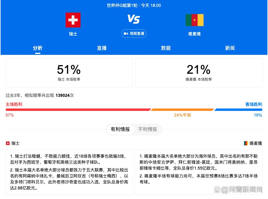 根据当时的消息，福法纳将缺席本赛季大部分比赛。